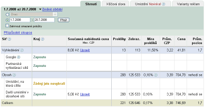 Přehled AdWords kampaně v záložce Shrnutí Adwords tabulka