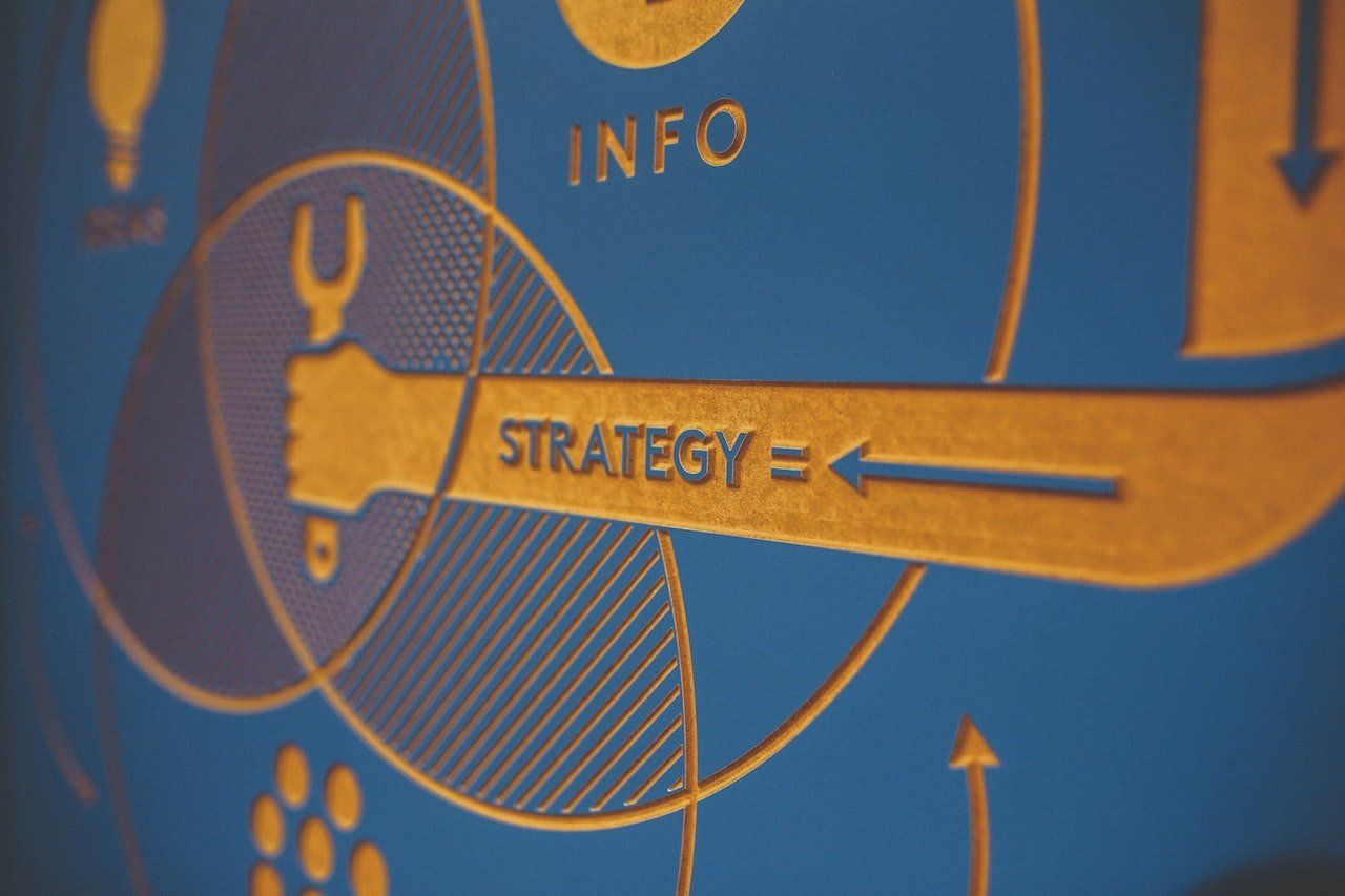 marketing-strategy-6229_49d225b35