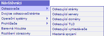 NAVRCHOLU.cz - menu statistiky odkazovače