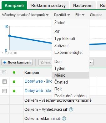 Výběr časové dimenze